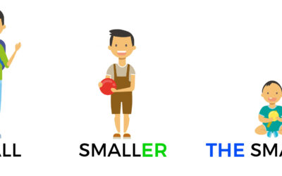 Just How Small Can a Partner Interest Be